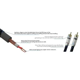 כבל אודיו RCA זכר ל-RCA זכר SVS SoundPath Interconnect - אורך 3 מטר – תמונה 3