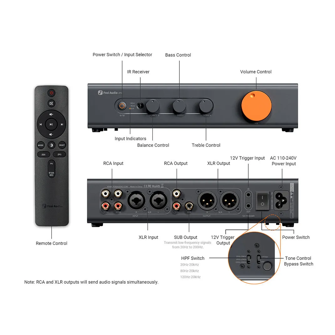 Fosi Audio ZP3 – תמונה 4