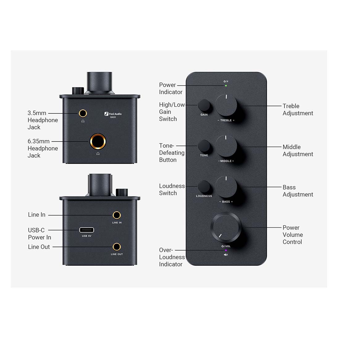 Fosi Audio SK01 – תמונה 6