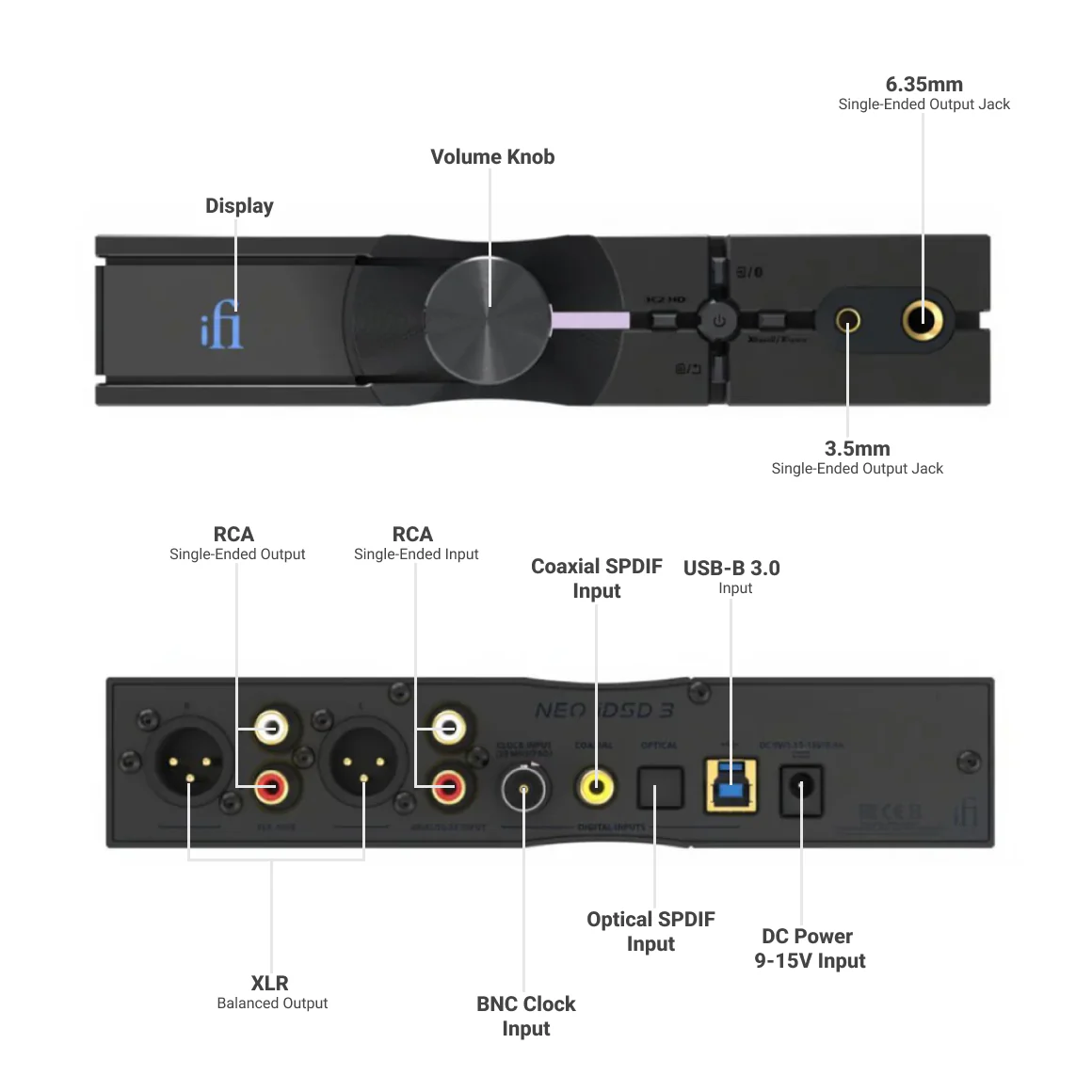 ממיר iFi NEO iDSD 3 קדם מגבר ומגבר אוזניות HIGH END – תמונה 3